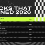 Spotify Wrapped 2026 Template - Top 5 tracks playlist slide