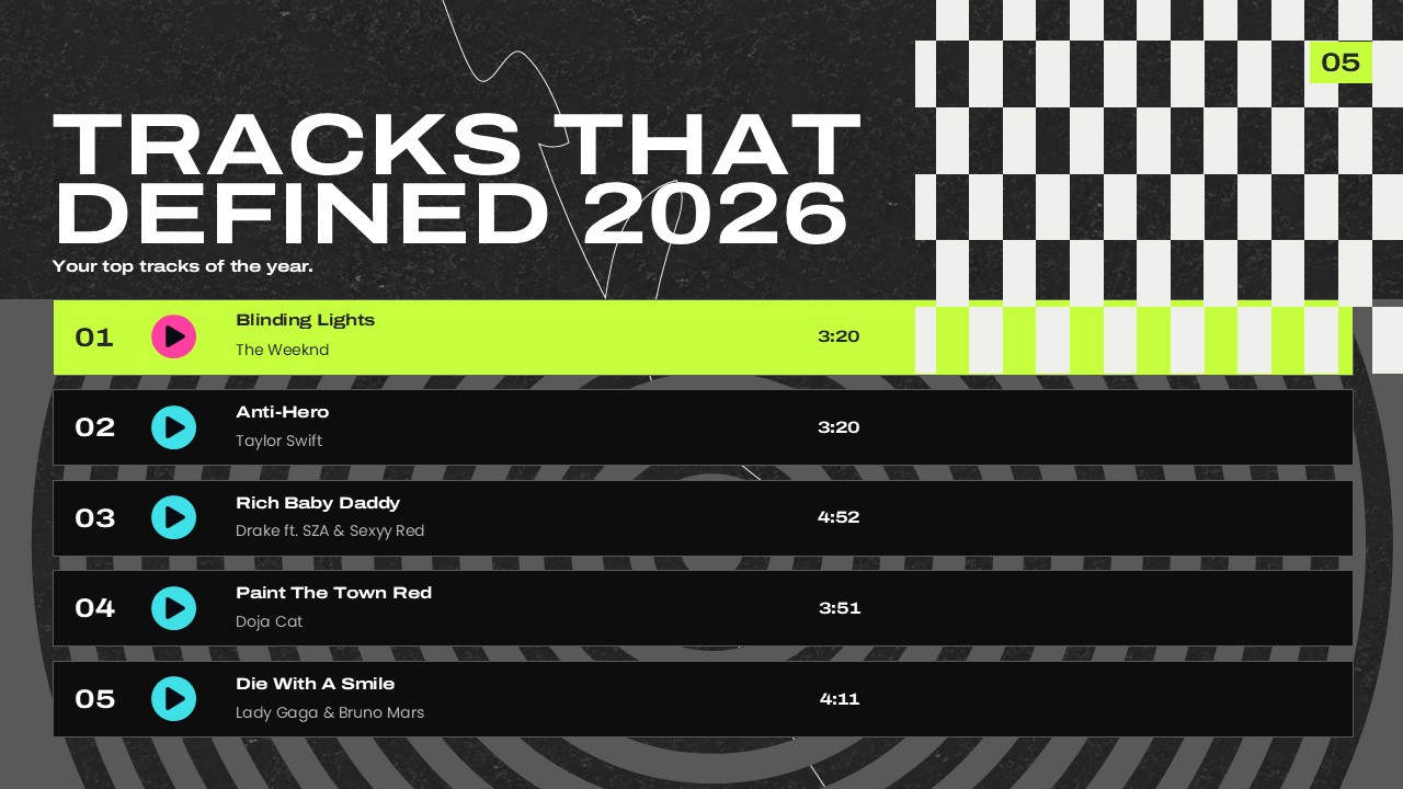 Spotify Wrapped 2026 Template - Top 5 tracks playlist slide