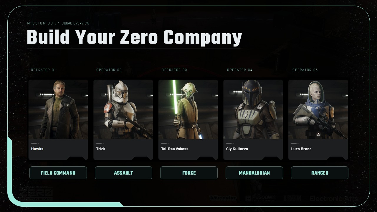 Star Wars Zero Company Squad Roster - tactical priorities slide with gameplay screenshot and four numbered strategy cards