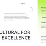 Sustainable Agriculture Core Principles Template - Bold typographic anchor with three-pillar lime green right panel