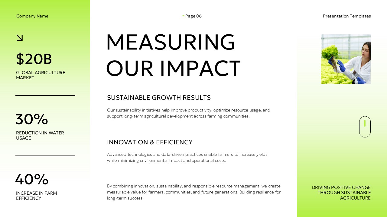 Sustainable Agriculture Impact Metrics Template - Three-panel KPI slide with $20B market and efficiency statistics