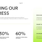 Sustainable Agriculture Tracking Progress Template - Progress metrics with 30% and 60% KPIs beside a green module panel