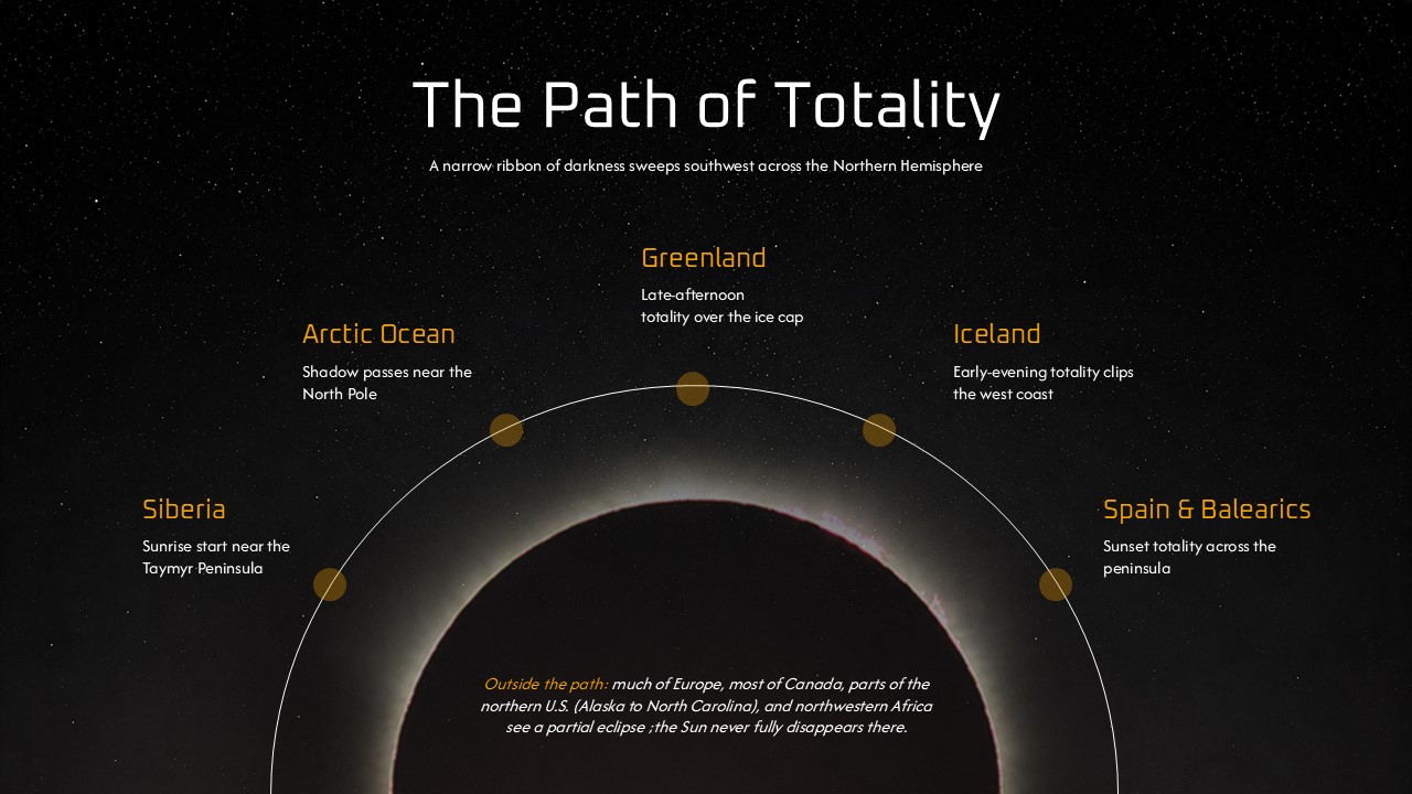 Total Solar Eclipse Template - path of totality map
