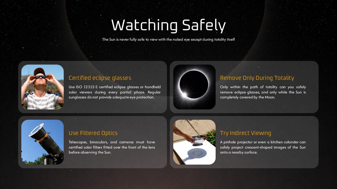 Total Solar Eclipse Template - eclipse safety guidelines