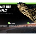 Uhackatik Crater Template - Indigenous naming partnership slide