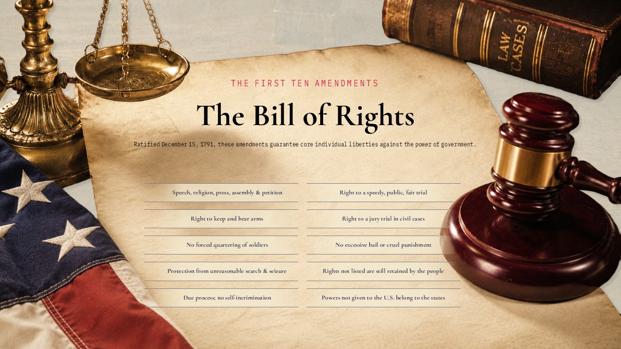 Constitution Day Template - Bill of Rights slide listing all ten amendments in two columns over a parchment scroll with gavel and flag background