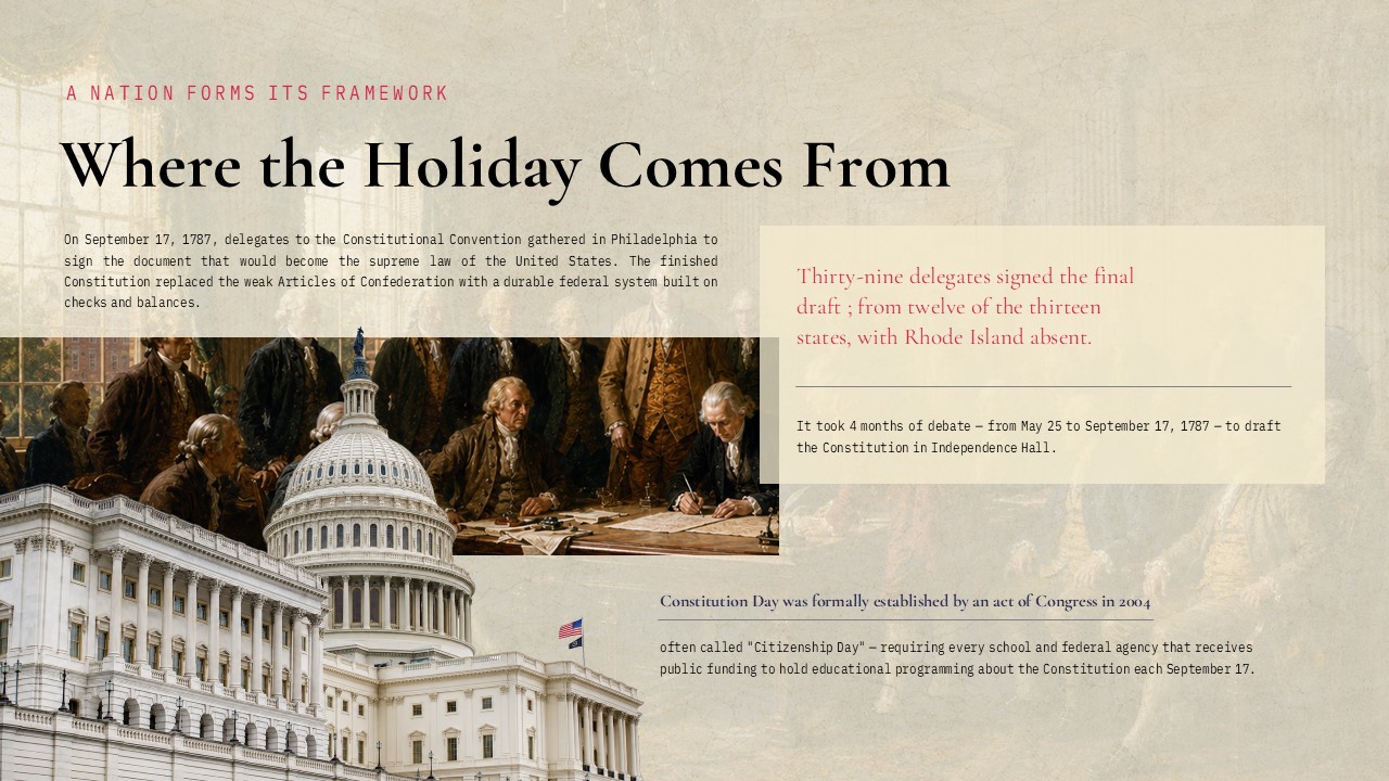 Constitution Day Template - Historical background slide with Founding Fathers painting, pull-quote, and 2004 Congress fact block