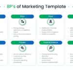 8Ps of Marketing Template - radial hub-and-spoke diagram with eight Ps surrounding a central concept