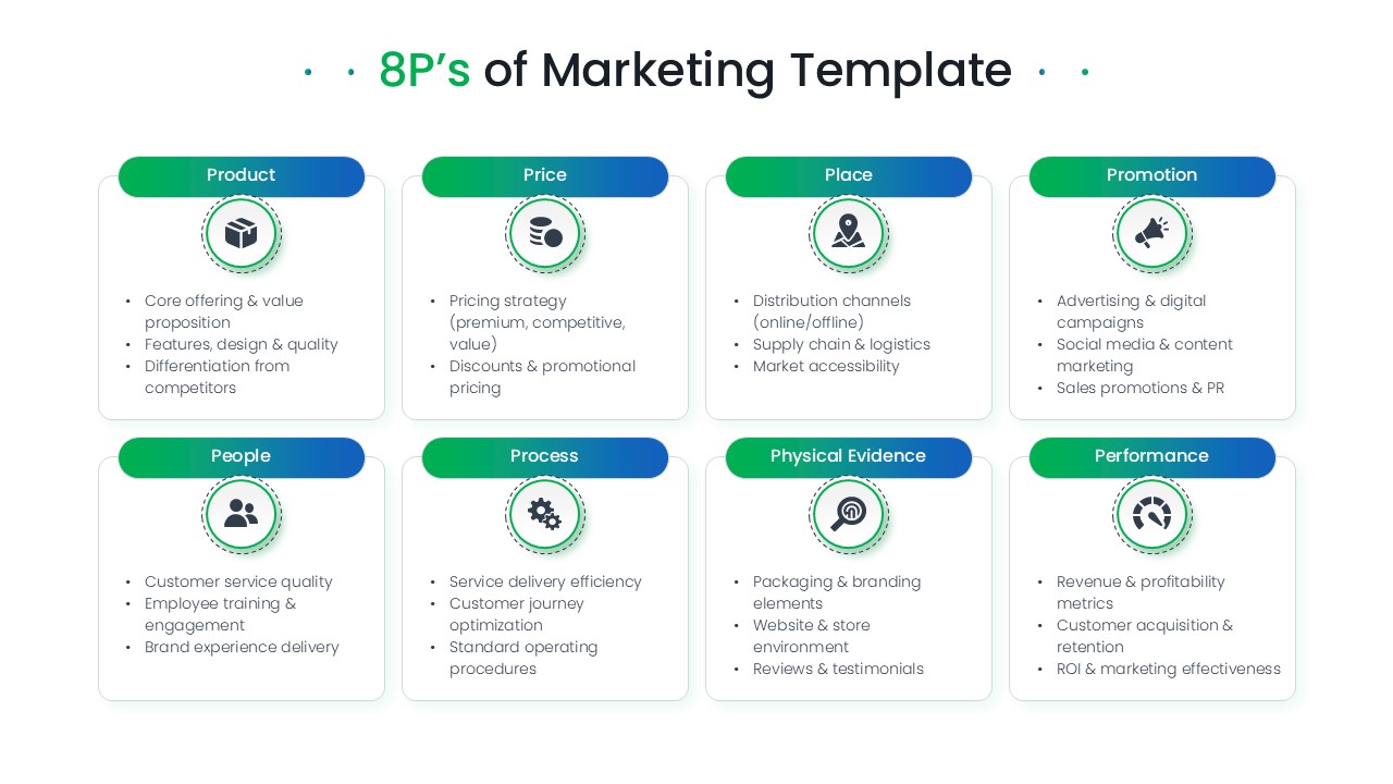 8Ps of Marketing Template - radial hub-and-spoke diagram with eight Ps surrounding a central concept