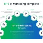 8Ps of Marketing Template - horizontal timeline diagram with four Ps above and four below a gradient banner