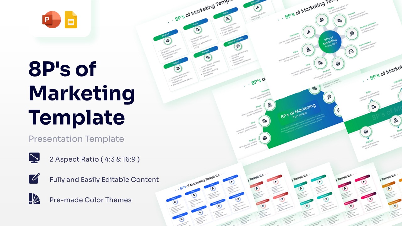 8Ps of Marketing Template - 2x4 card grid showing all eight Ps with icons and bullet points