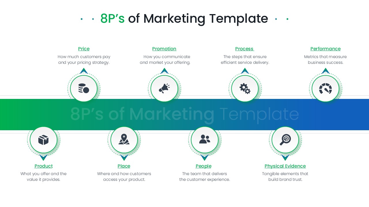 8Ps of Marketing Template - symmetrical wheel diagram with eight equal nodes around a teal gradient hub