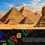 Africa History Template - Ancient Egypt slide with Great Pyramids and Sphinx sunset photo, Adinkra symbol accents