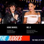 Americas Got Talent Show Audition Steps Template - Split layout with four numbered audition steps and bold pull quote on dark navy background