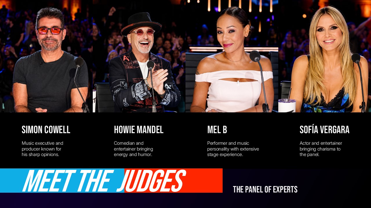 Americas Got Talent Show Audition Steps Template - Split layout with four numbered audition steps and bold pull quote on dark navy background