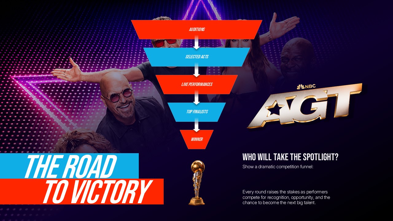Americas Got Talent Show Final Spotlight Closing Template - Full-bleed performer photo with dual-color title banner and three-point motivational tagline bar