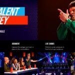 Americas Got Talent Show Meet the Judges Template - Four-column judge profiles with portraits, bold names, and cyan-orange title banner