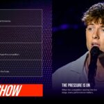 Americas Got Talent Show Road to Victory Funnel Template - Five-tier alternating orange-blue competition funnel with trophy icon on dark navy background