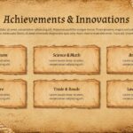 Ancient Civilization Template - Art slide to showcase architectural style, iconic structures, and cultural influence
