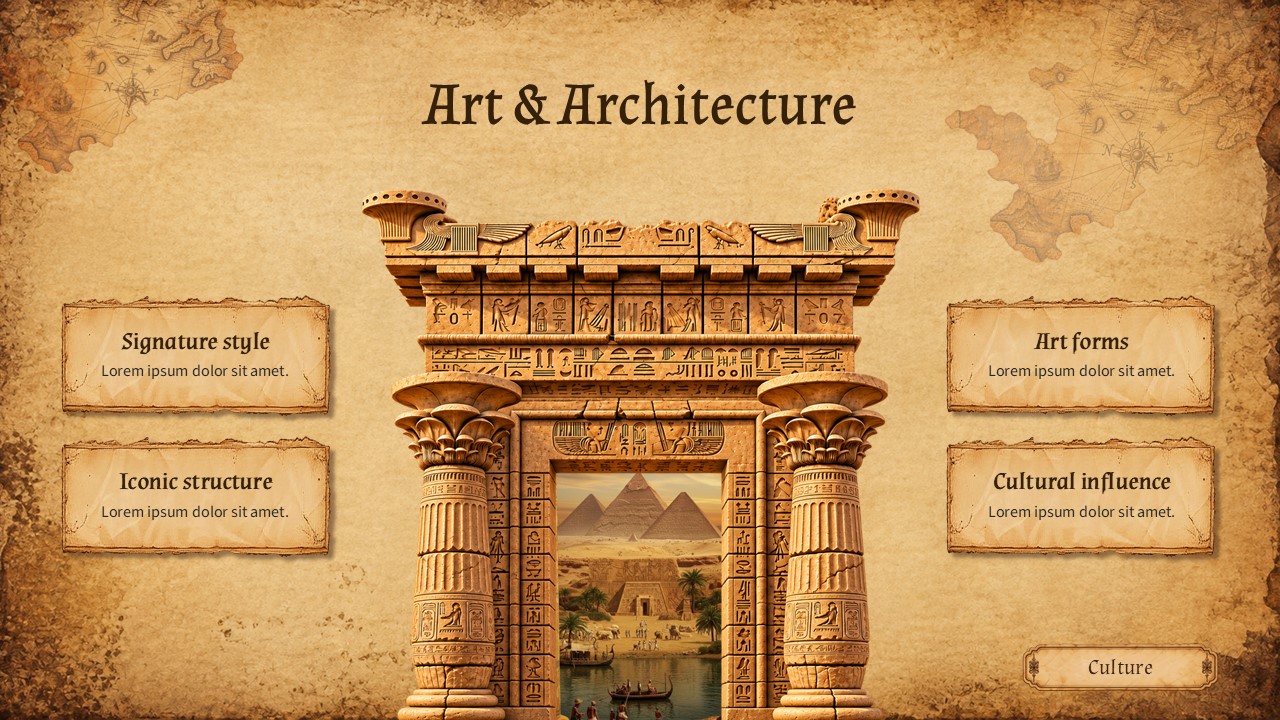 Ancient Civilization Template - Daily life slide to describe economy, trade, and everyday living with era context