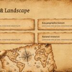 Ancient Civilization Template - Government slide to explain rulers, social classes, and laws with Egyptian imagery