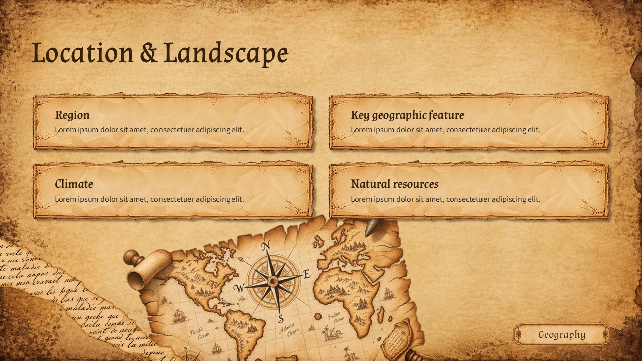 Ancient Civilization Template - Government slide to explain rulers, social classes, and laws with Egyptian imagery