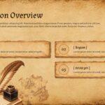 Ancient Civilization Template - Overview slide to present key facts like population, region, and civilization duration