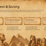 Ancient Civilization Template - Religion slide to cover deities, temples, and myths with Colosseum imagery