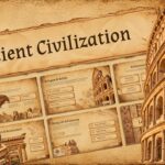 Ancient Civilization Template - 10-slide history presentation set with parchment textures and Roman Colosseum visuals