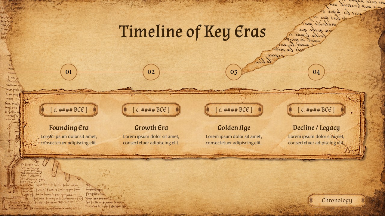 Ancient Civilization Template - Timeline slide to map four key historical eras from founding through decline