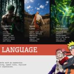 Anime Style Template - Six-step process flow from Manga to Final Episode with colorful circular bubble nodes