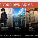 Anime Style Template - Closing thank-you slide with flanking One Piece characters and a bold motivational closing statement