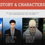 Anime Style Template - Visual language slide with five image cards covering anime art elements like lighting and speed lines