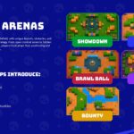 Brawl Stars Template - Competitive play slide with four pillar cards for skill, strategy, teamwork, consistency