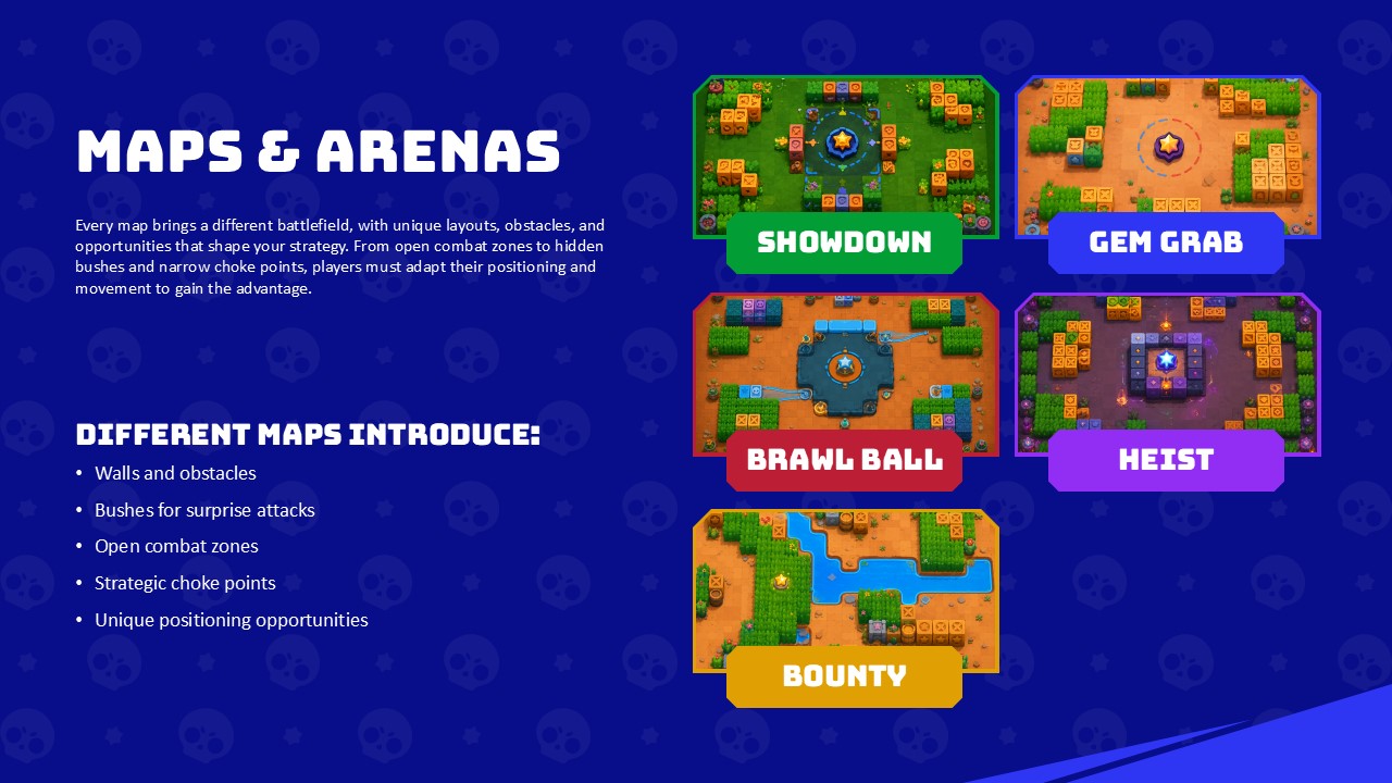 Brawl Stars Template - Competitive play slide with four pillar cards for skill, strategy, teamwork, consistency