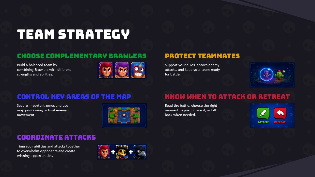 Brawl Stars Template - Maps and arenas slide with five labeled game map screenshots in a grid