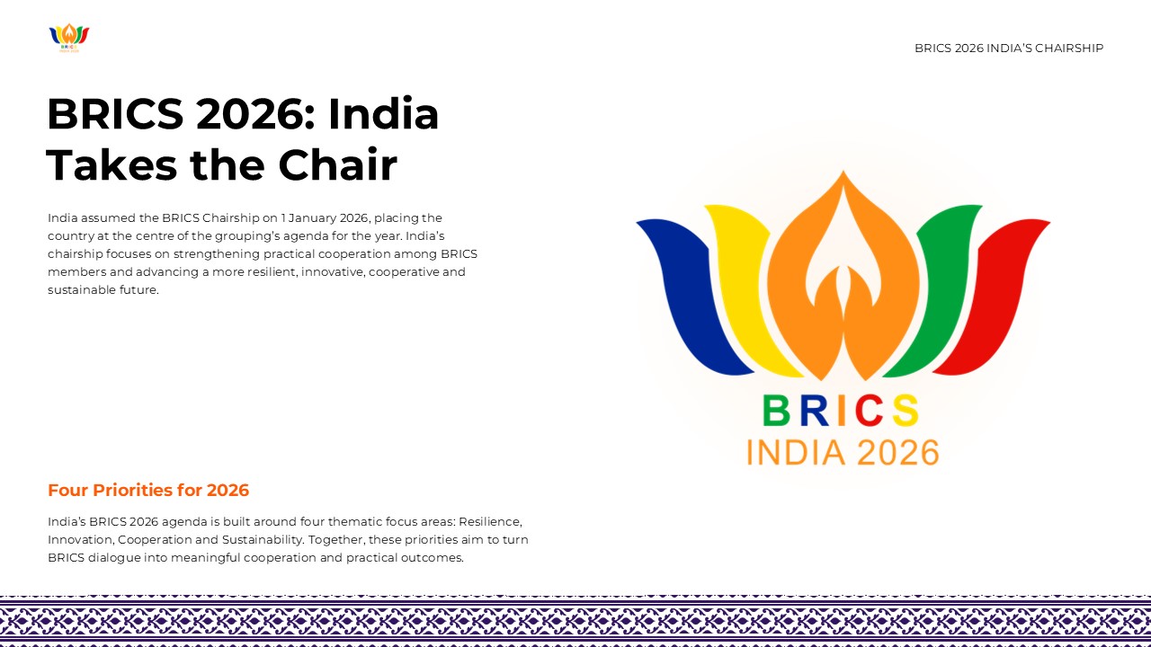 BRICS 2026 Template - Framework slide to present India's four strategic Chairship priorities in a visual grid