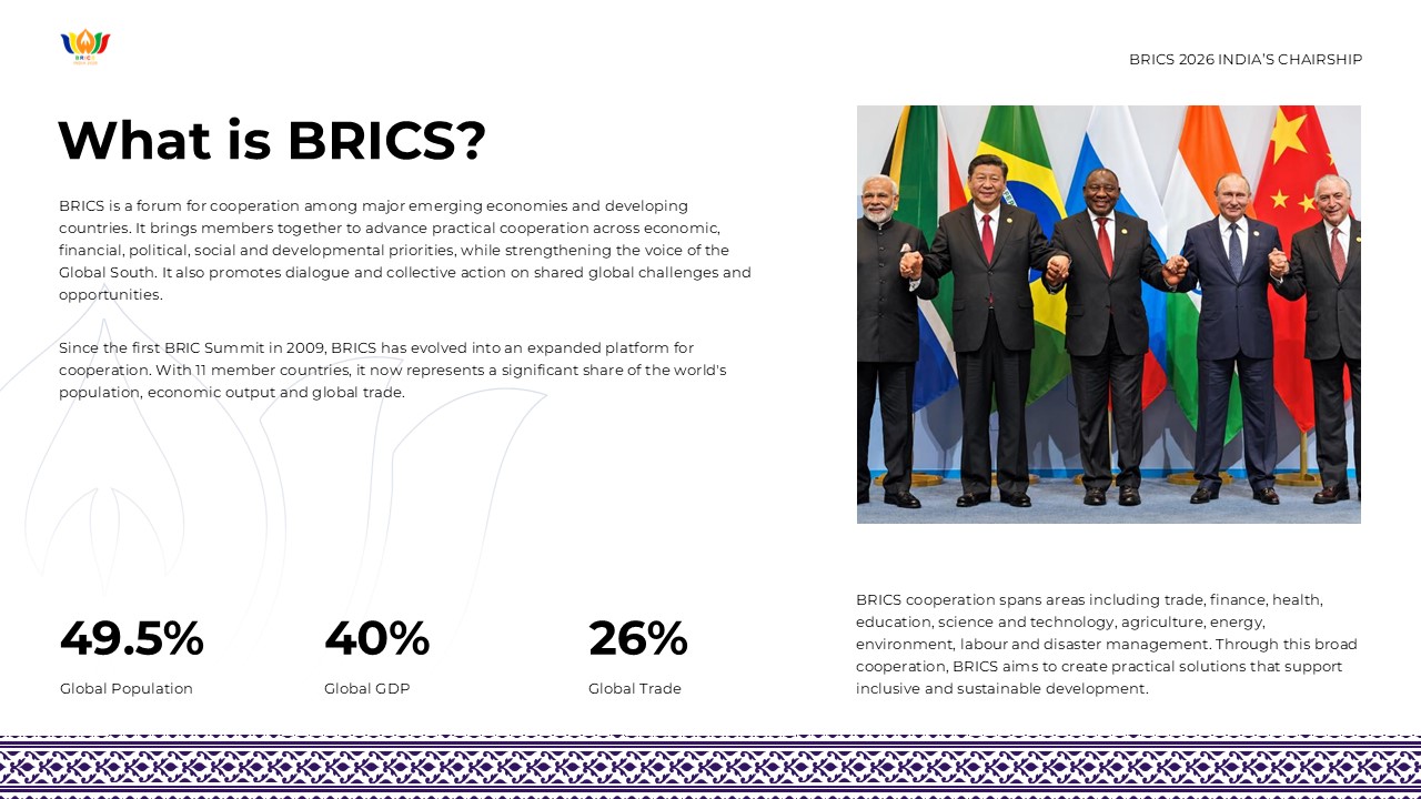 BRICS 2026 Template - Overview slide to explain BRICS with key stats on population, GDP, and global trade
