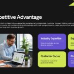 Competitive Advantage Template - Dark slide with team photo and 2x2 grid of differentiator cards in lime and purple