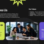Mission Vision Values Template - Dark slide with lime green vision card, purple mission card, and core values list