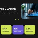 Performance Growth Metrics Template - Dark slide with four KPI cards showing revenue, customers, growth, and retention