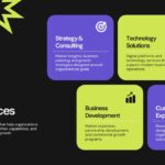 Services Offerings Template - Dark slide with 2x2 alternating purple and lime green service category cards