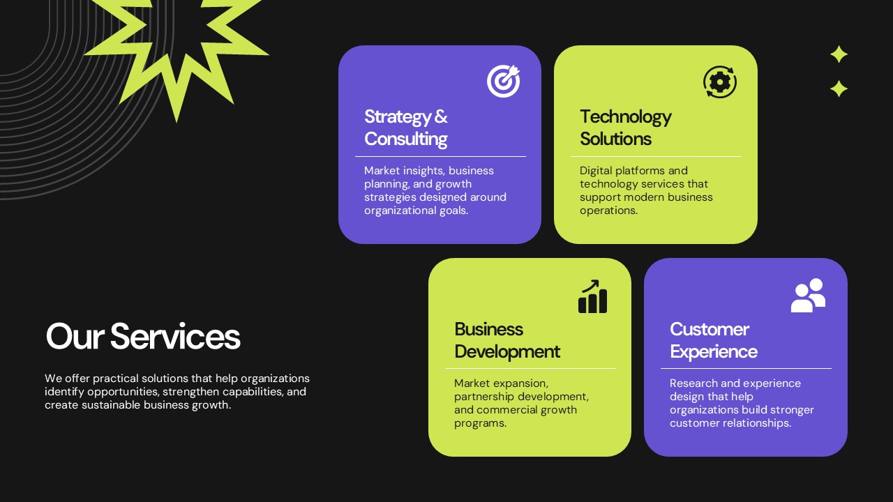 Services Offerings Template - Dark slide with 2x2 alternating purple and lime green service category cards