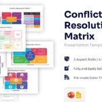 Conflict Resolution Matrix Template - Slide preview bundle