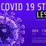 Covid 19 Study Lesson Template - Full Slide Overview