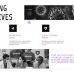 Covid 19 Study Lesson Template - Learning Objectives Slide
