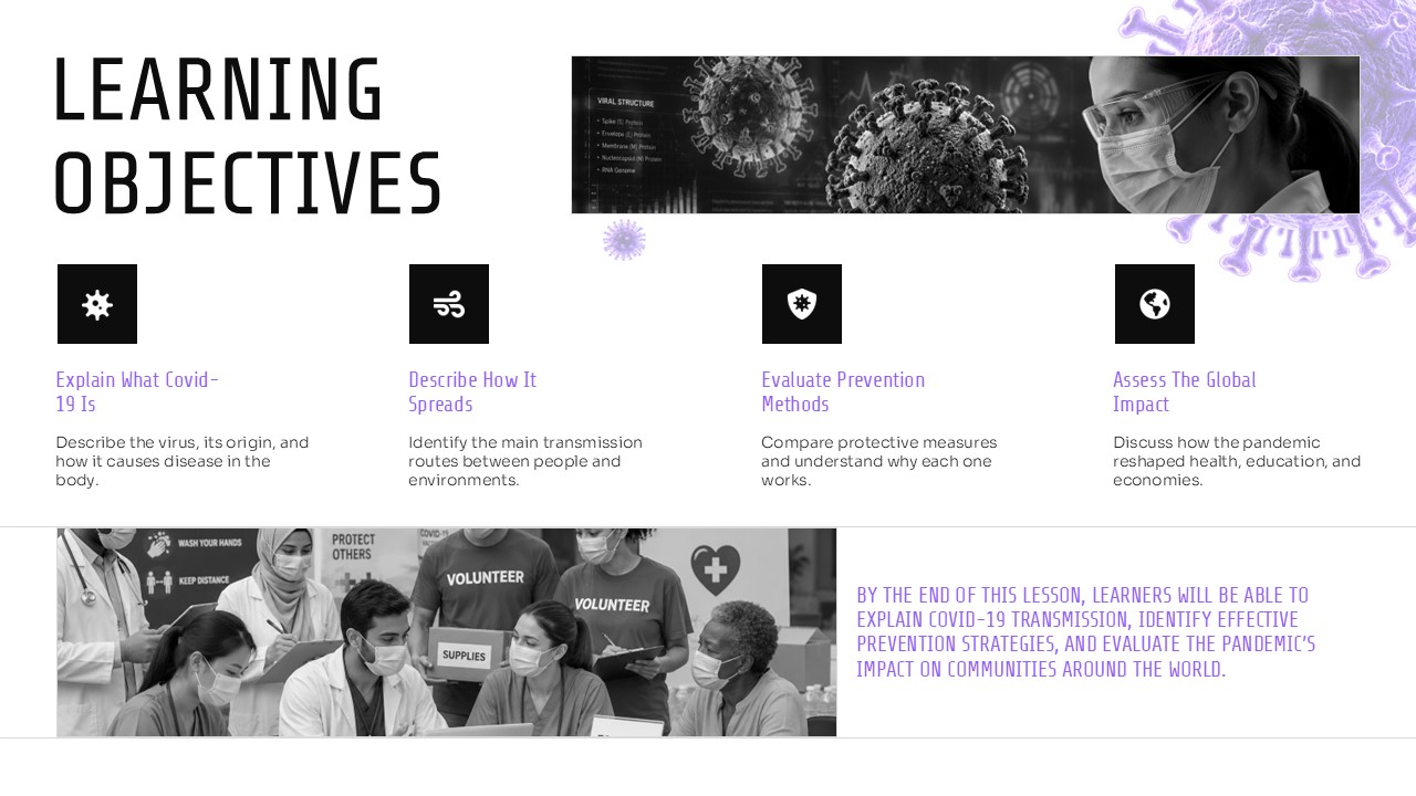 Covid 19 Study Lesson Template - Learning Objectives Slide