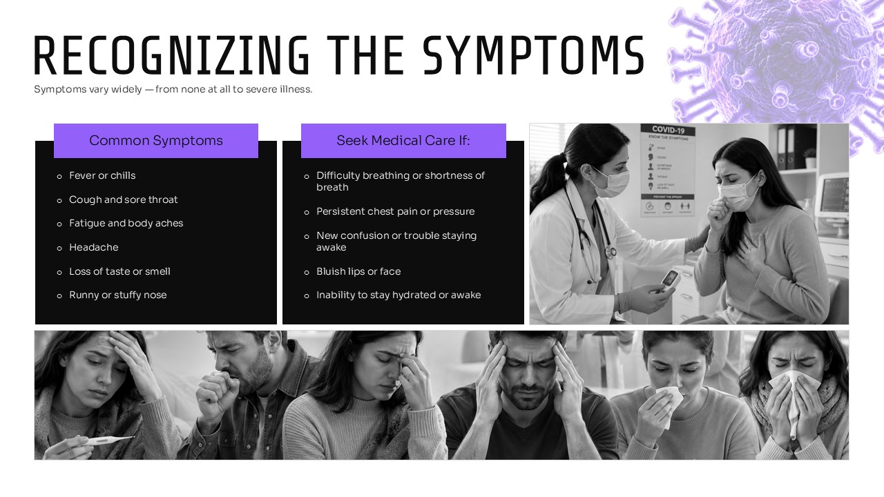 Covid 19 Study Lesson Template - Recognizing Symptoms Slide