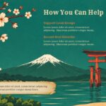 Cultural Heritage Call-to-Action Template - two action sections with Japanese torii gate, Mt. Fuji, and cherry blossom illustration