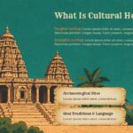 Cultural Heritage Types Template - definition slide with Dravidian temple illustration and two parchment scroll category boxes